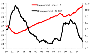 EHR6